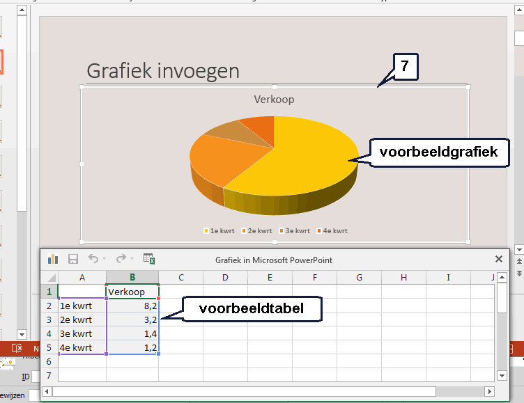 Grafieken invoegen