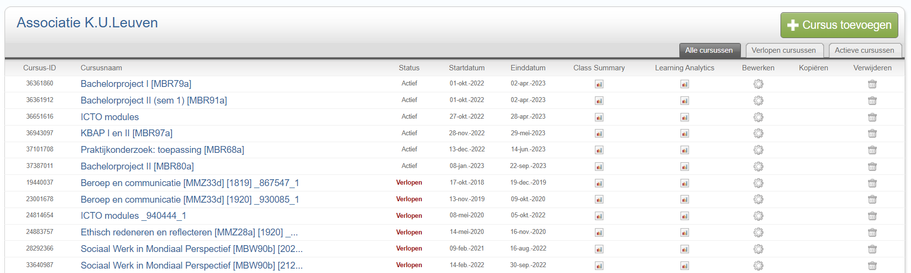 afbeelding weergave beschreven stappen