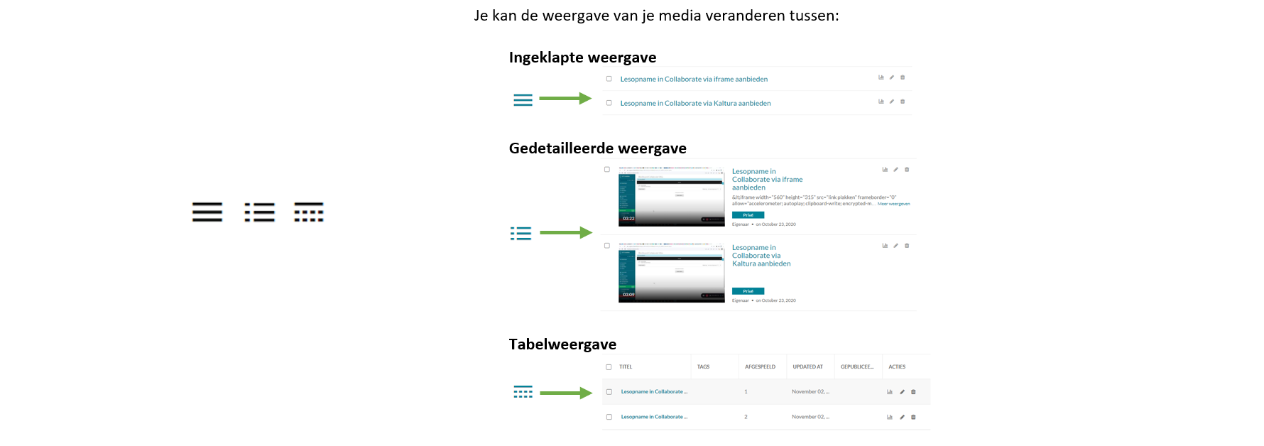 veranderen van weergave