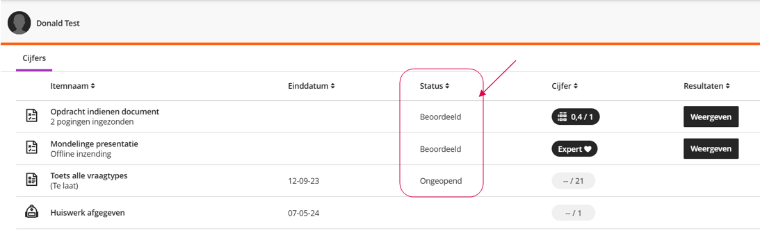 afbeelding stap