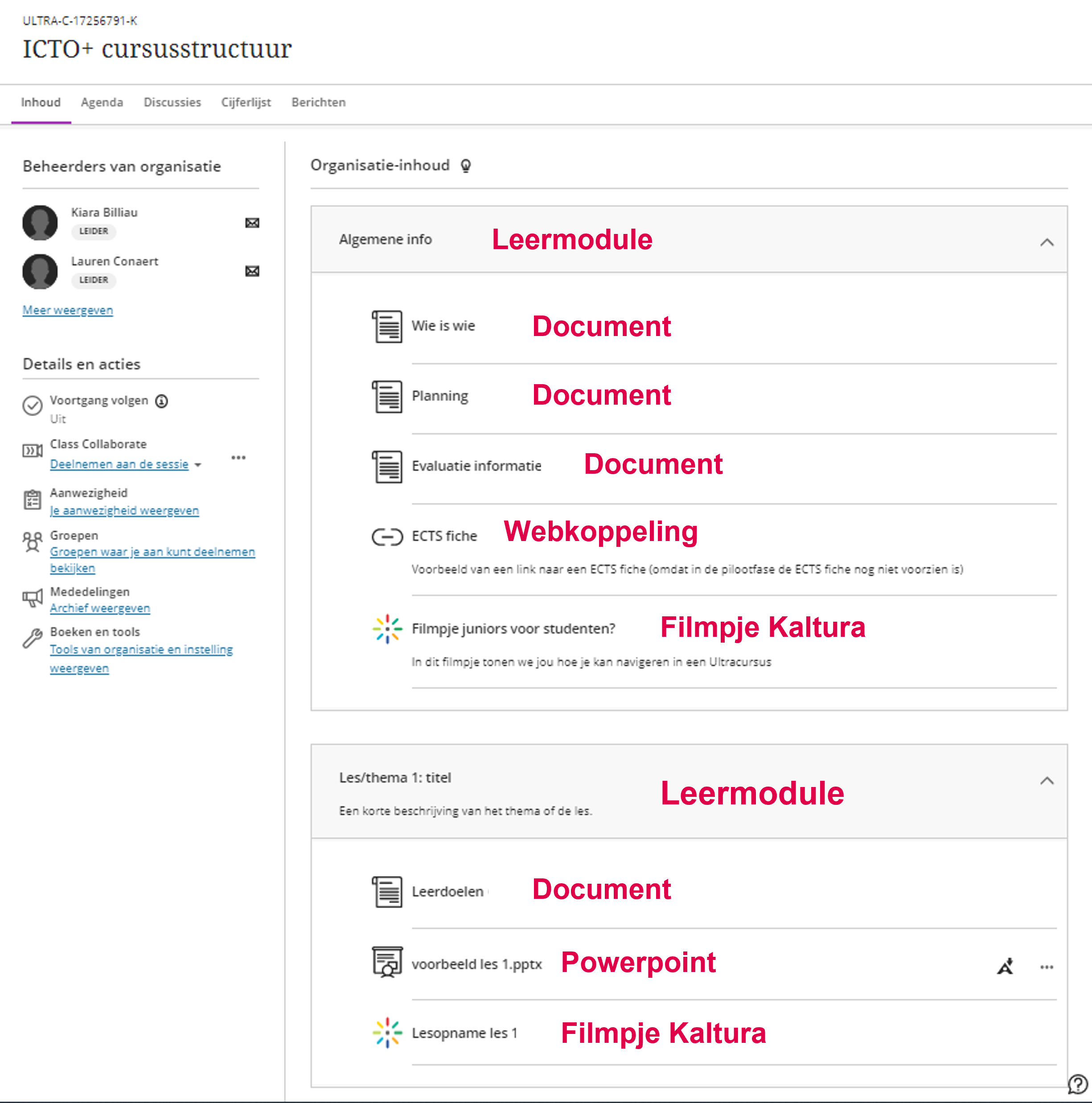 structuur1 elementen