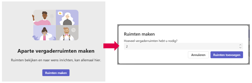 afbeelding stap