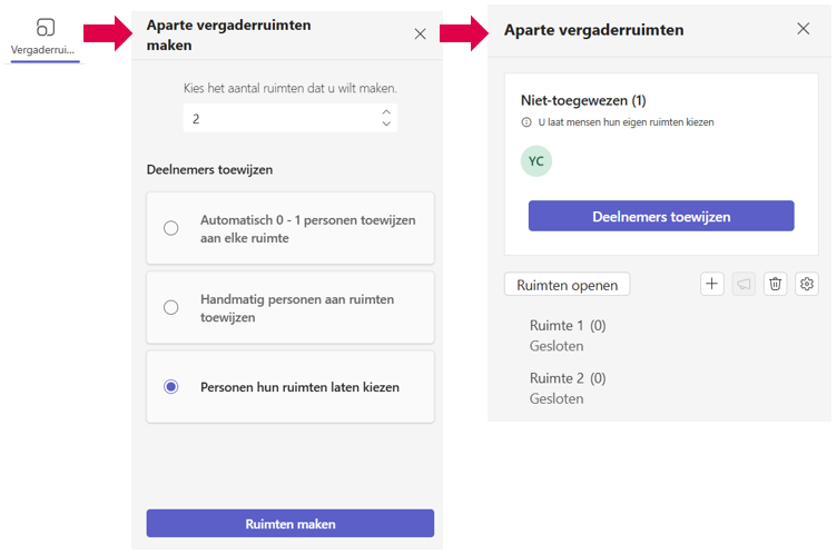 afbeelding stap